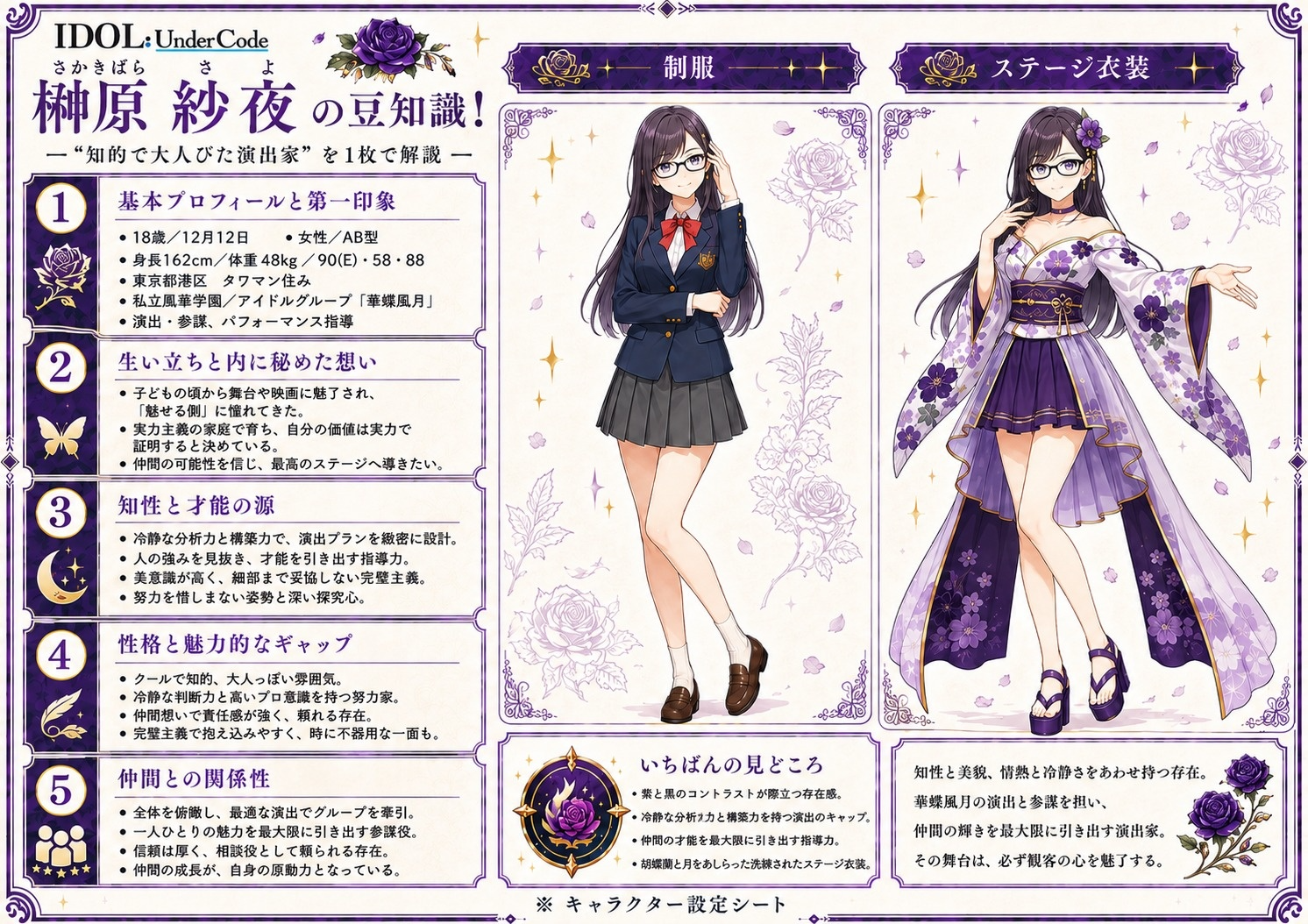 榊原紗夜 プロフィール画像