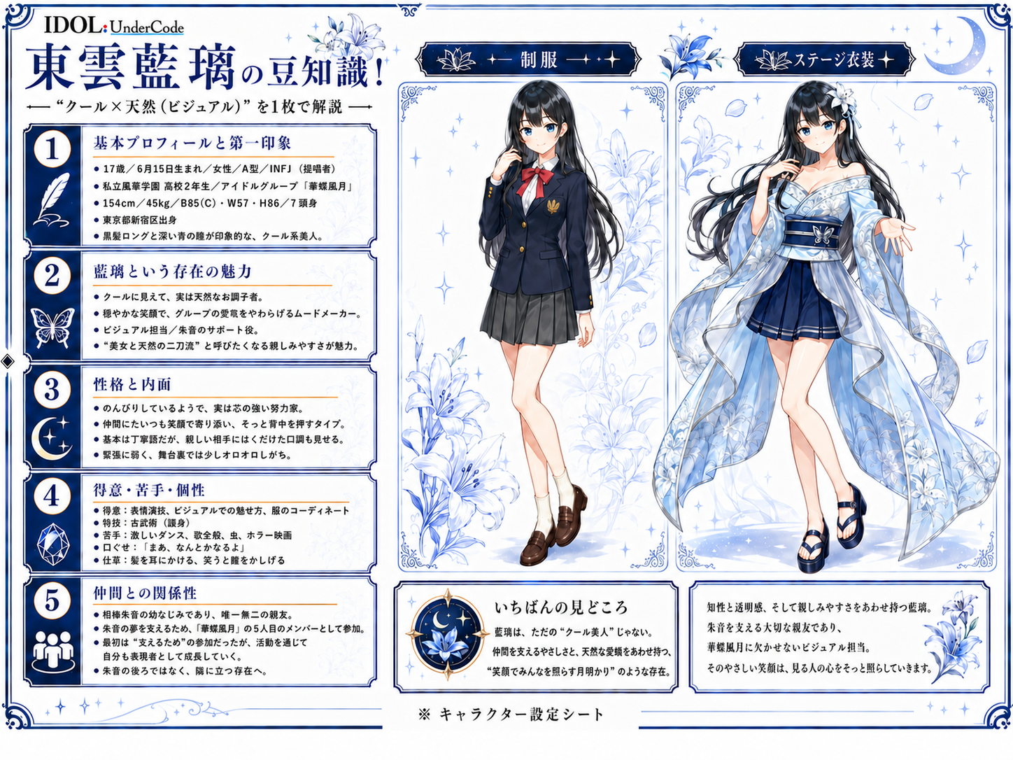 東雲藍璃 プロフィール画像