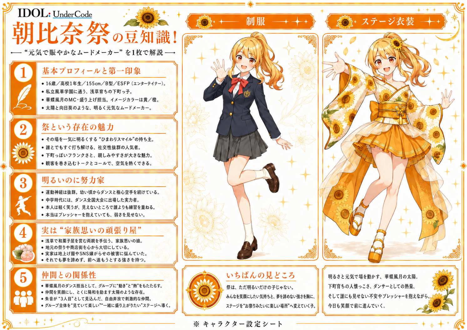 朝比奈 祭 キャラクター設定シート