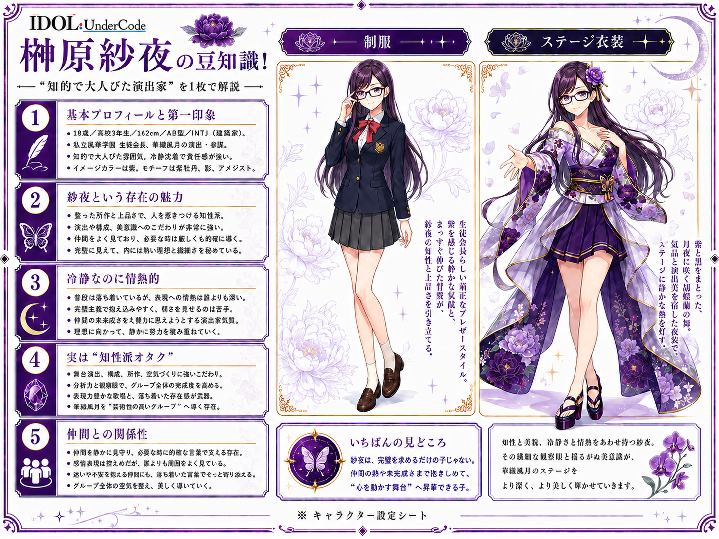 IDOL:UnderCode 華蝶風月 TikTok LIVE配信開始 キービジュアル