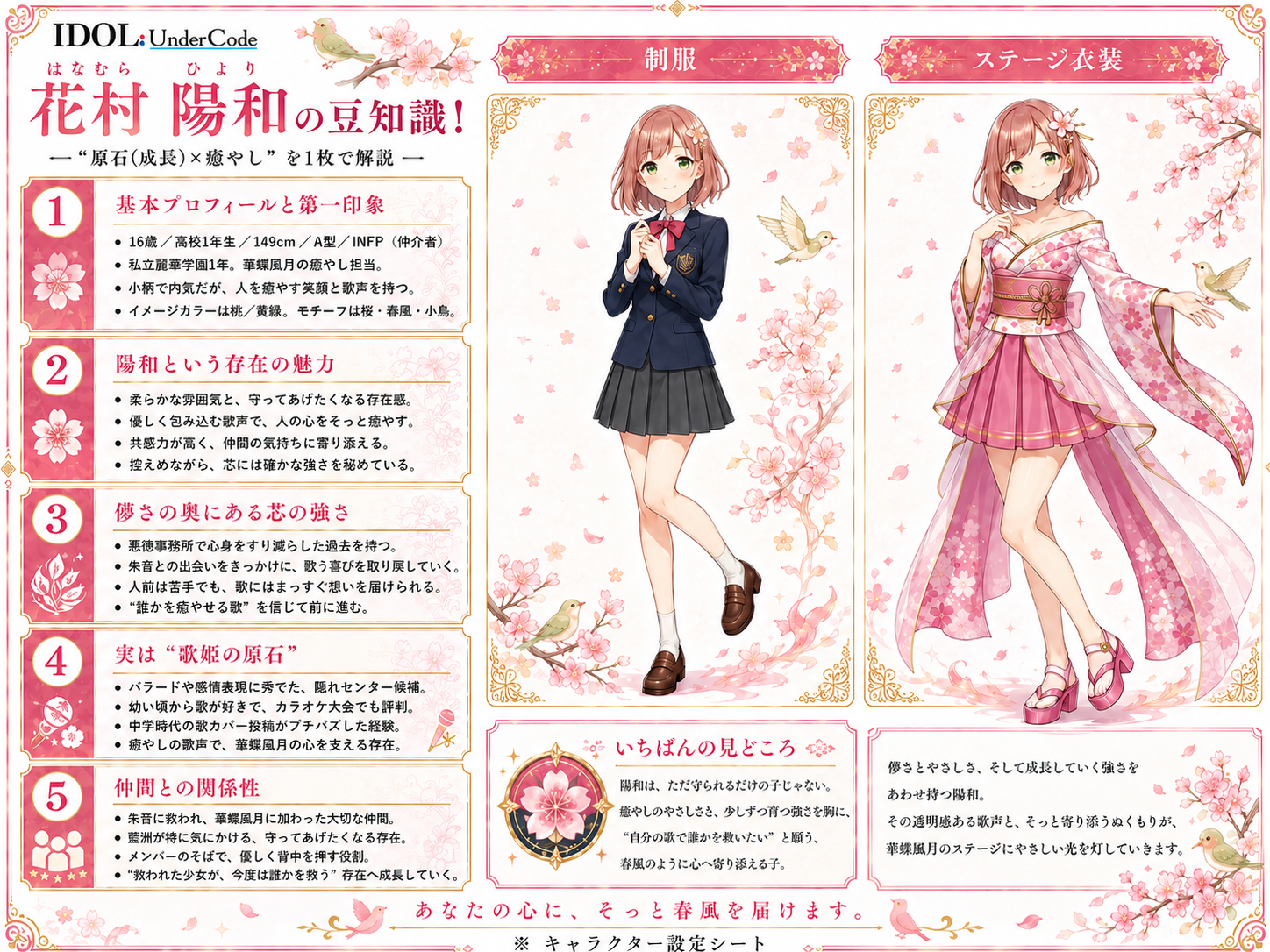 花村 陽和 キャラクター設定シート