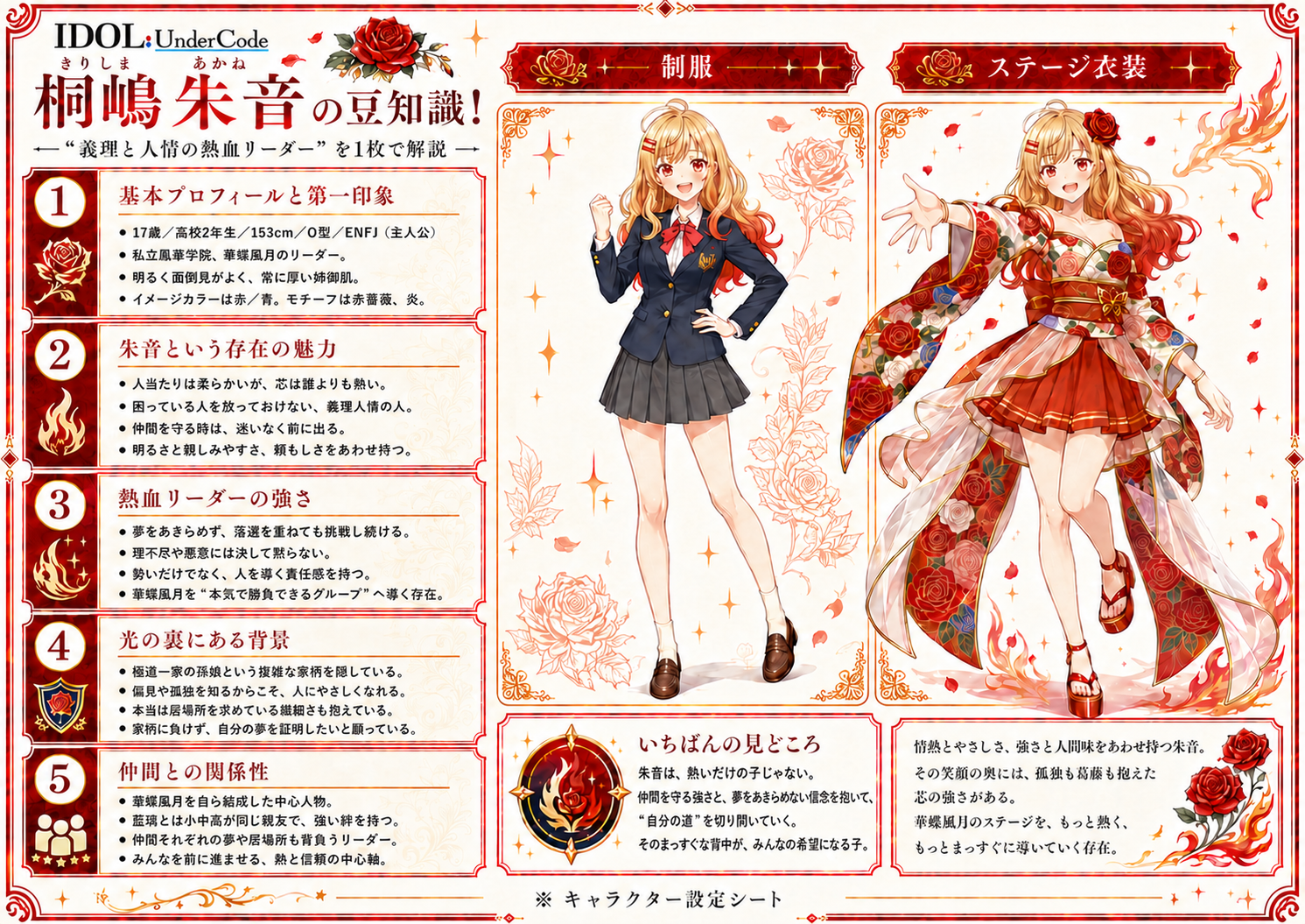 桐嶋 朱音 キャラクター設定シート